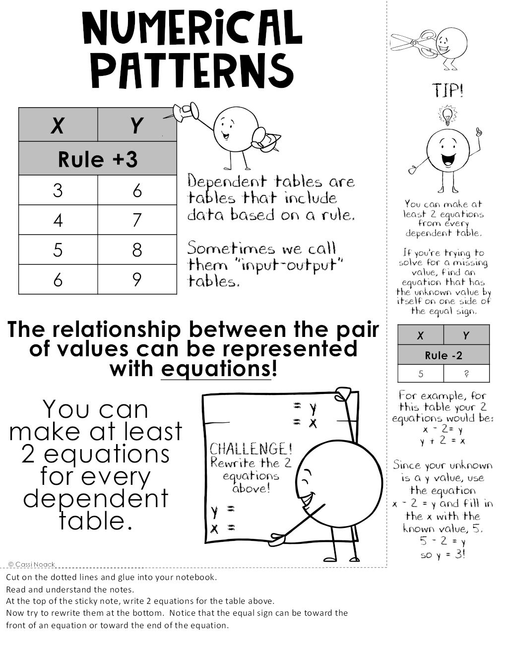 graphing-number-patterns-notes-pages-great-for-notebooks