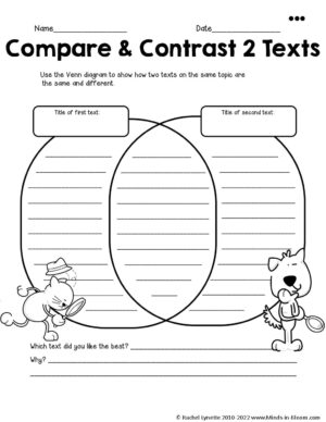 Informational Close Reading : Compare and Contrast 2 Texts