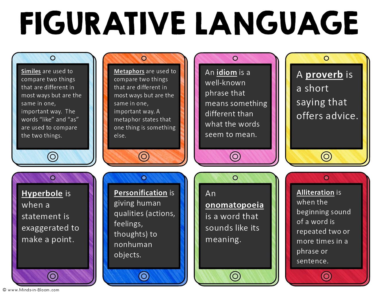Figurative Language Anchor Chart Poster Made By Teach Vrogue co