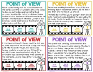 Point of View Advanced - COLOR