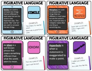 Figurative Language Mini Student-Sized Posters - Great for Notebooks! COLOR