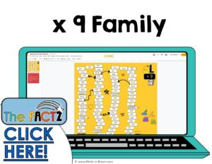 The Factz L Multiplication Game -  FOLLOW THE FACT BRICK ROAD - x9 fact family