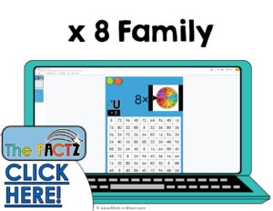 The Factz U Multiplication Game -  5 IN A ROW - x8 fact family