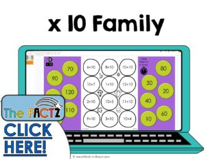 The Factz D Multiplication Game - CUP GAME - x10 fact family