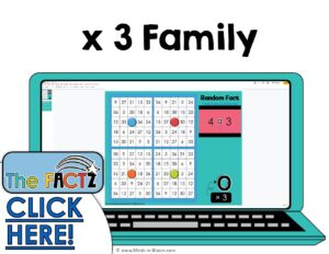 The Factz O Multiplication Game - Bingo - x3 fact family