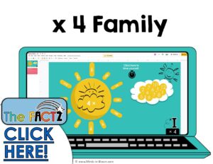 The Factz I Game -  MULTIPLICATION SUNNY DAYS - x4 fact family
