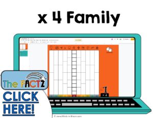 The Factz I Multiplication Game -  LUCKY SEVENS - x4 fact family