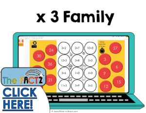 The Factz O Multiplication Game - CUP GAME - x3 fact family