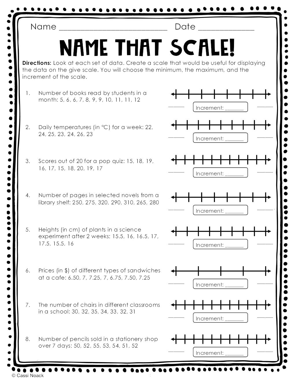 Plot Names representing Data with Graphs and Plots - Name that Scale - Minds in ...