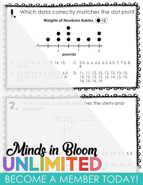 representing Data with Graphs and Plots - Task Cards - Minds in Bloom ...
