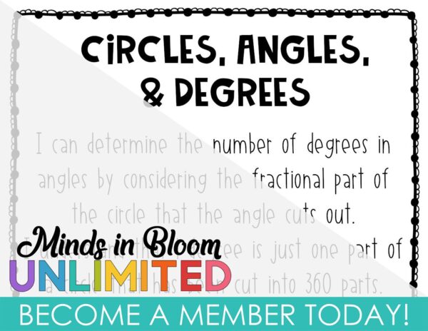 Angles, Circles, and Degrees - I Can Statement - Minds in Bloom Unlimited