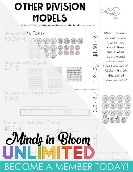 Dividing Decimals - Notes Pages (Great for Notebooks) - Division Models ...