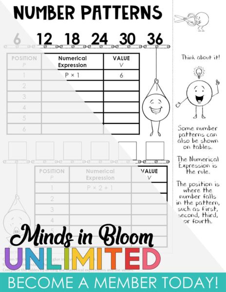 Input/Output Tables - Notes Pages (Great for Notebooks) - Number ...