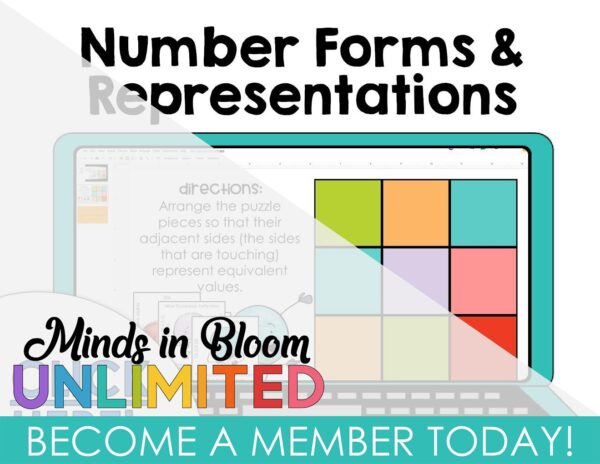 Number Forms & Representations - Google Slides Activity - Minds in ...
