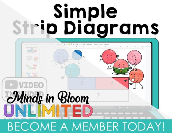 Google Slides - Introduction to Strip Diagrams - Minds in Bloom Unlimited