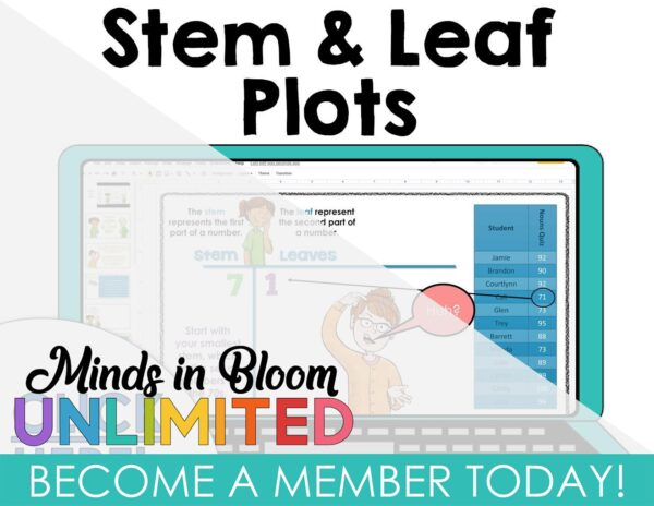 Google Slides Activity - Stem and Leaf Plots - Practice Plotting Data ...