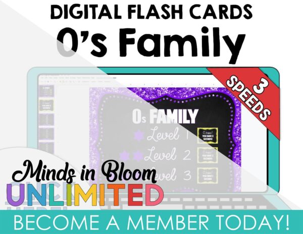 Google Slides Digital Multiplication Flashcards - x 0 family - Minds in ...