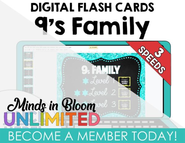 Google Slides Digital Multiplication Flashcards - x 9 family - Minds in ...