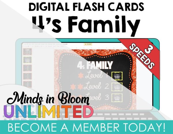 Google Slides Digital Multiplication Flashcards - x 4 family - Minds in ...